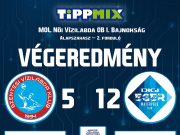 #Tippmix #MOL #obI #ValdorSzentes #DigiEger…