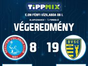 #EON #Tippmix #MVLSZ #metalcomszentes #BVSCMannaABC…