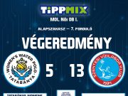 GYŐZELEM TATABÁNYÁN! SZÉP VOLT LÁNYOK!…