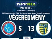 #MOL #Tippmix #MVLSZ #ValdorSzentes #BVSCMannaABC…