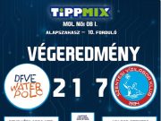 Végeredmény a Dunaújváros – Valdor Szentes mérkőzésről…