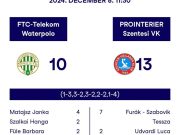 Boldogság és öröm…