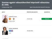 Cserháti Gyula képseli a következő 5 esztendőben a kisérieket…