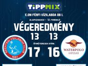 Parázs összecsapást követően ötméteresekkel győztük le a Kaposvárt és szereztünk…