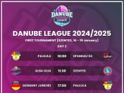 Duna Liga Live Stream…