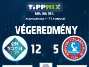 Végeredmény Egerből, a Női OB I. mai játéknapjáról….