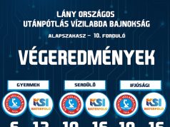 EREDMÉNYEK A LEÁNY UTÁNPÓTLÁS BAJNOKSÁGOKBÓL…