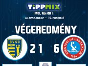VÉGEREDMÉNY a BVSC Manna-ABC Valdor Szentes OB I-es mérkőzésről….