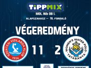 VÉGEREDMÉNY a VALDOR SZENTES TATABÁNYA WOMENS WATER POLO mérkőzésről, a MOL N…