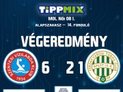 Végeredmény a VALDOR SZENTES FTC-TELEKOM mérkőzésről….