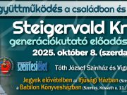 Szentesi Élet megváltoztatta a borítóképét….