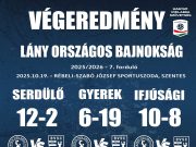 A délutáni program is véget ért, íme a lány utánpótlás bajnokság 7. fordulójána…