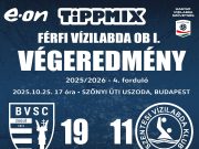 Becsülettel küzdöttek a fiúk, de a végére kinyílt az olló. Végeredmény az OB I. …