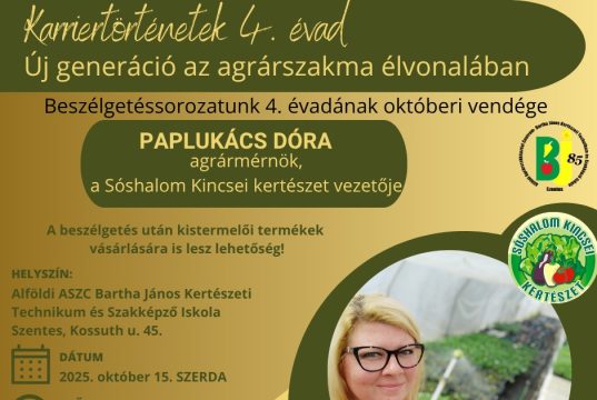 Paplukács Dóra kariertörténete…