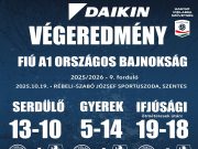 Sikeres napot zártak fiú utánpótlás csapataink a z A1-es bajnokság 9. fordulójá…
