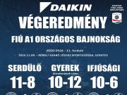 Fiú OB A1 – Jöttek a pontok a Vasas ellen…