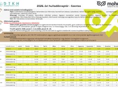2026. évi hulladéknaptár – Szentes Város…