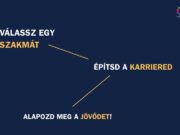 Szakma? Érettségi? Jövő!…