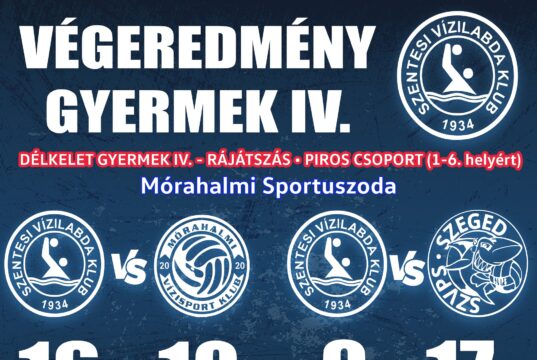 Eredmények Mórahalomról…