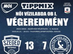 Otthon tartotta a pontokat a Szeged. Végeredmény a MOL Női OB I. Alsóházi rájáts…