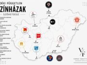 Tovább erősödik a Vidéki Független Színházak Szövetsége – egy év alatt megdupláz…