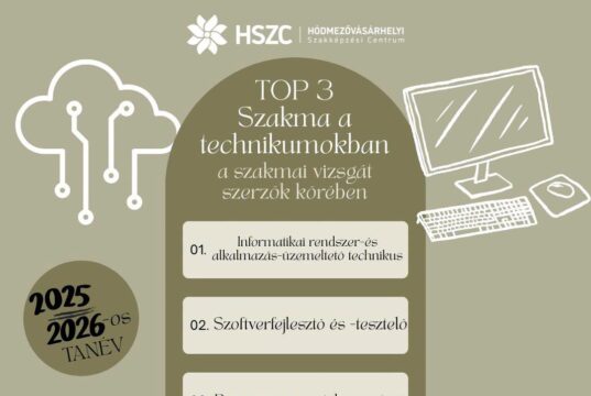 A szakmai vizsgát szerzők körében ez volt a TOP 3 szakma a technikumi képzésin…